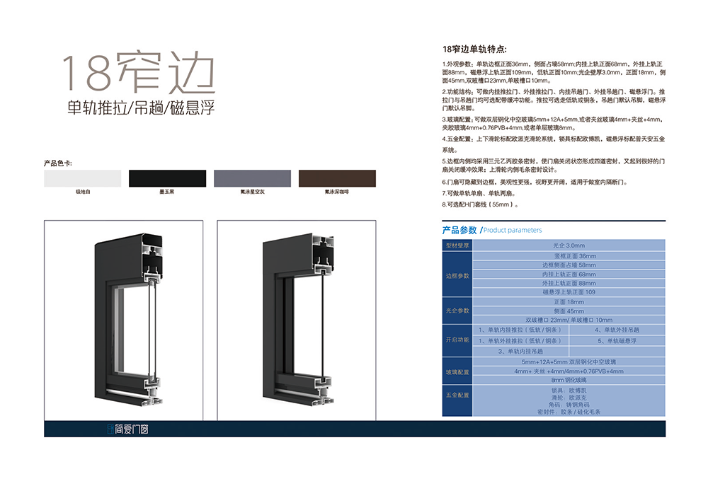 18窄边（单轨推拉门_吊趟_磁悬浮）详情1.png