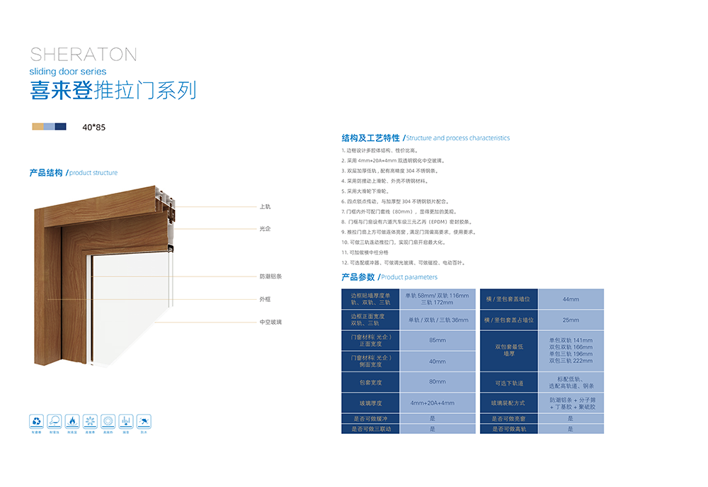 喜来登推拉门系列详情1.png
